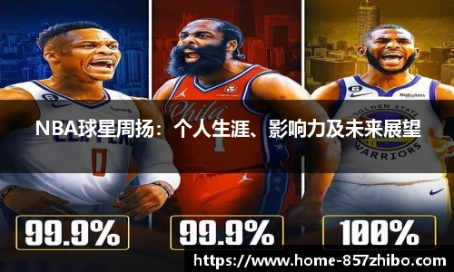 NBA球星周扬：个人生涯、影响力及未来展望