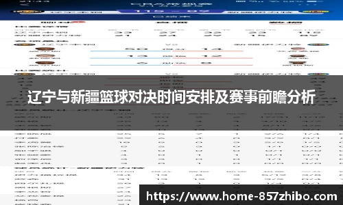辽宁与新疆篮球对决时间安排及赛事前瞻分析