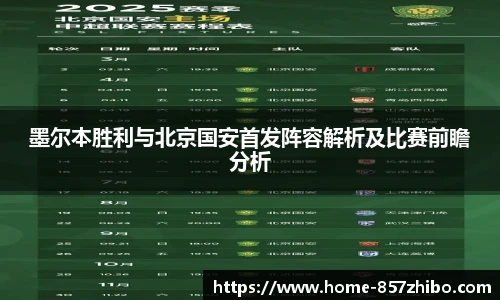 墨尔本胜利与北京国安首发阵容解析及比赛前瞻分析