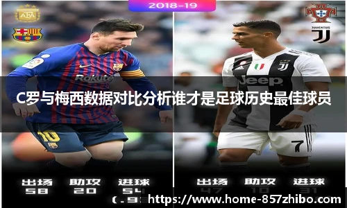 C罗与梅西数据对比分析谁才是足球历史最佳球员